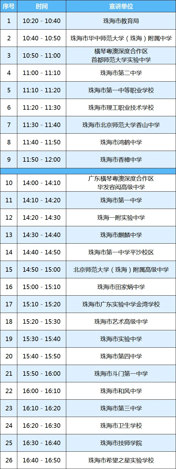 紧急通知!中考招生咨询现场会,延期! 第3张