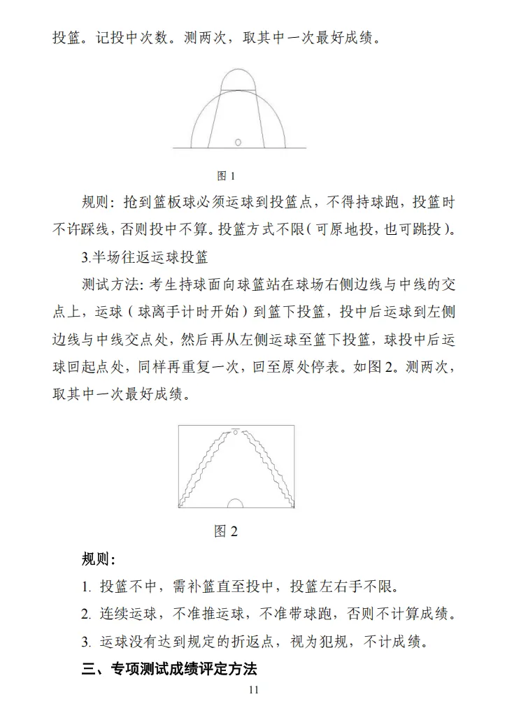 中考|2026 年天津市滨海新区塘沽第三中学艺术教育、体育教育创新实验班招生简章 第13张