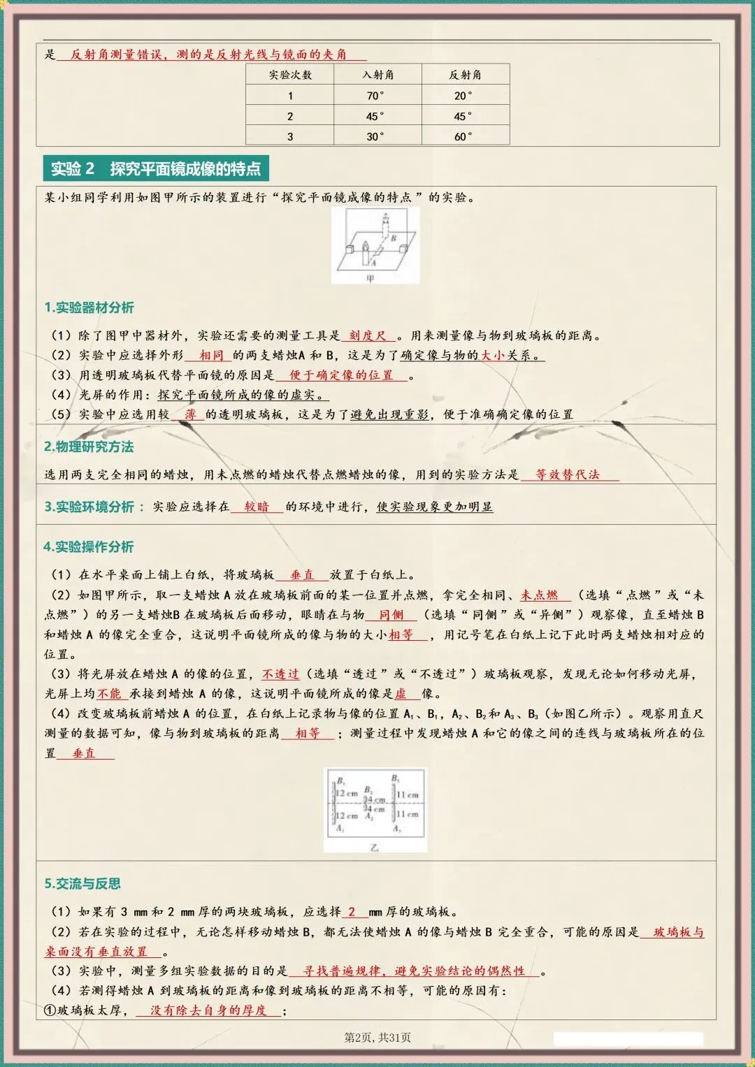 中考冲刺 | 2026中考物理实验总结 含解析 (电子版可打印) 第3张