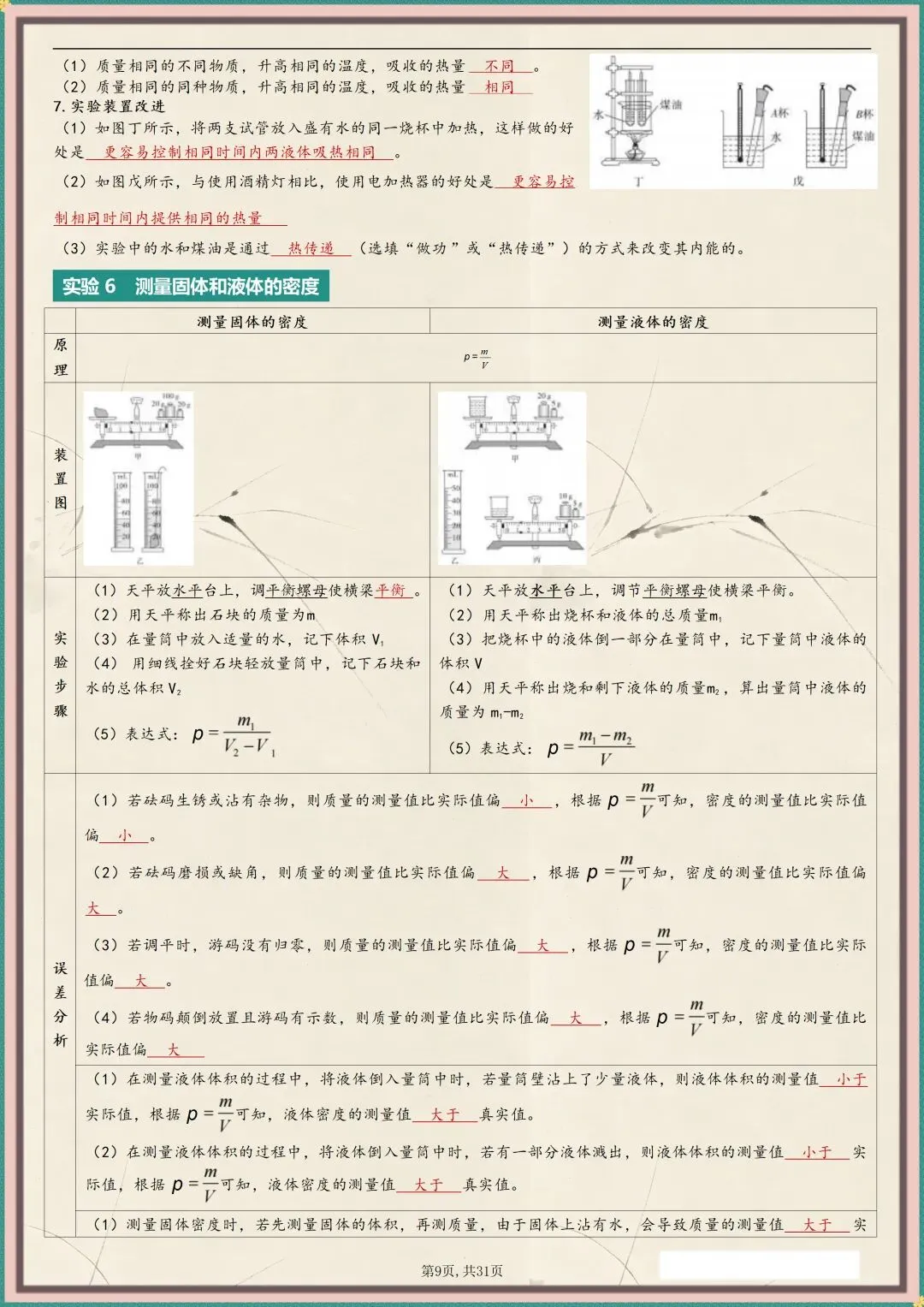 中考冲刺 | 2026中考物理实验总结 含解析 (电子版可打印) 第7张
