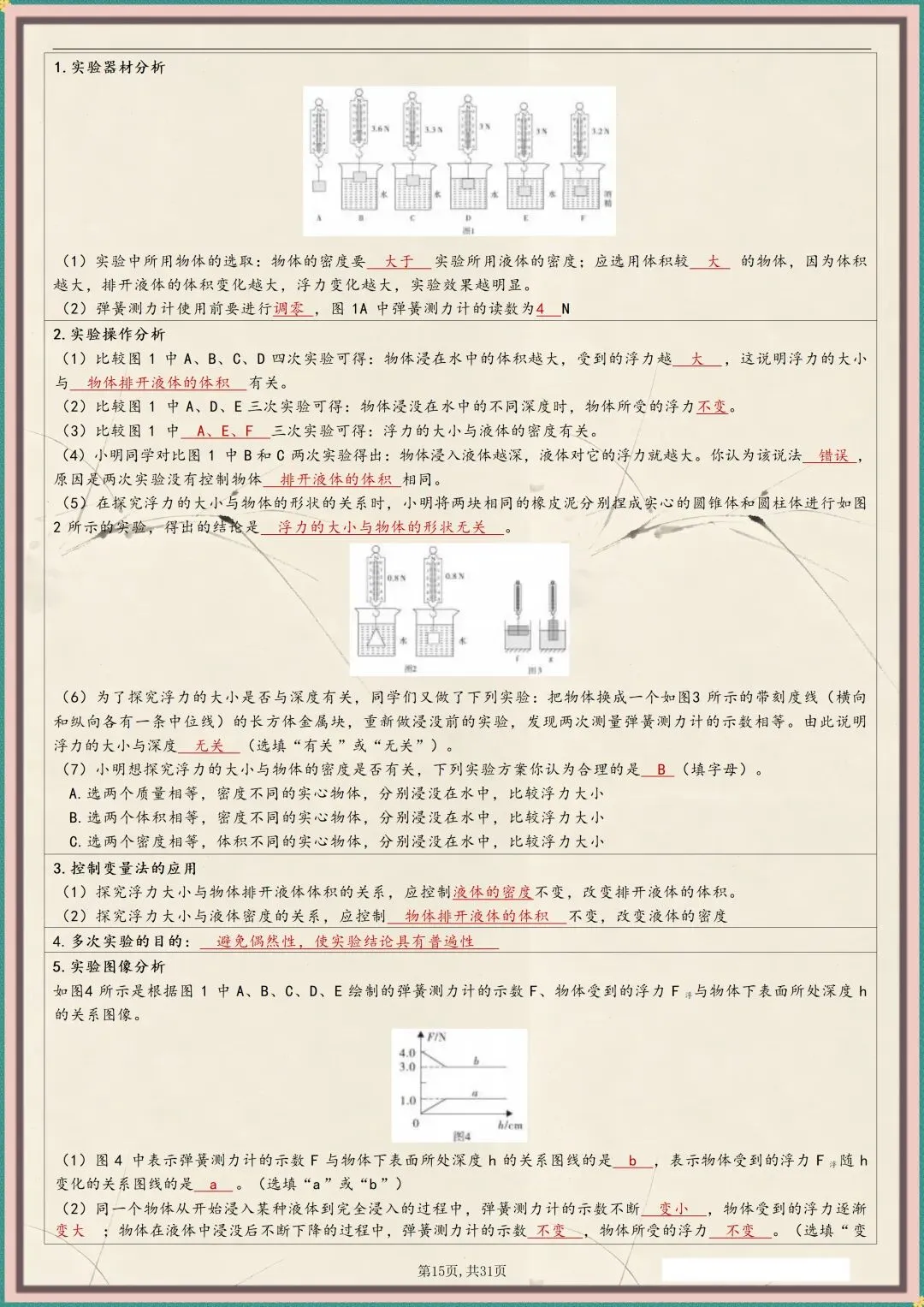 中考冲刺 | 2026中考物理实验总结 含解析 (电子版可打印) 第10张