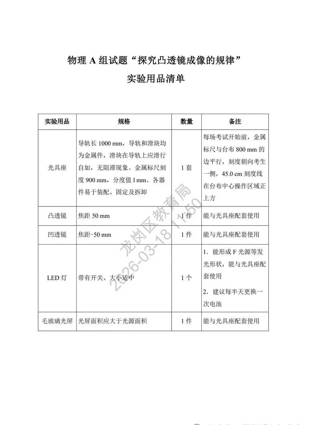 5月23日开考!总分20分,2026中考理化实验操作考试模拟试题及演示视频汇总! 第5张