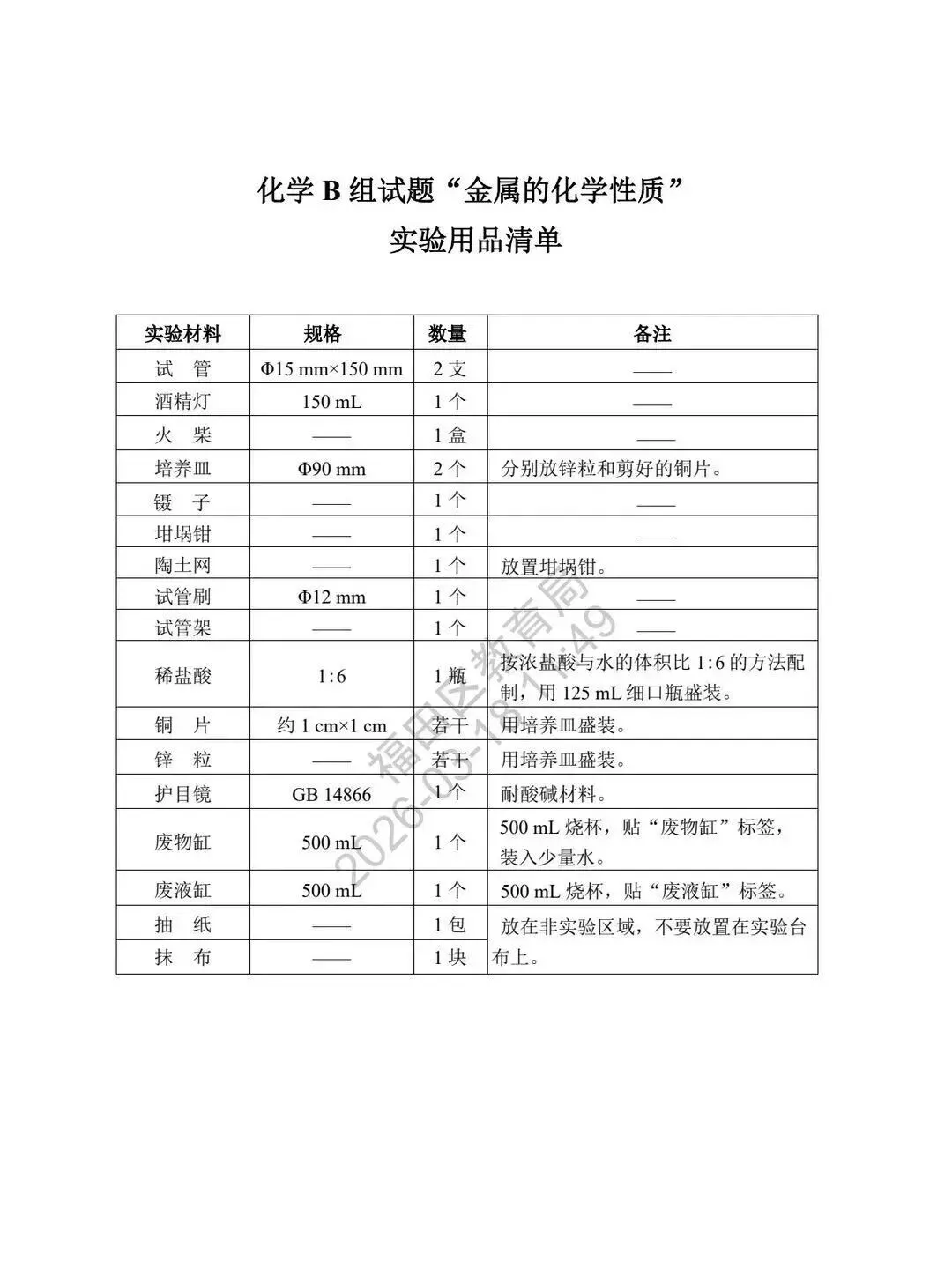 5月23日开考!总分20分,2026中考理化实验操作考试模拟试题及演示视频汇总! 第17张