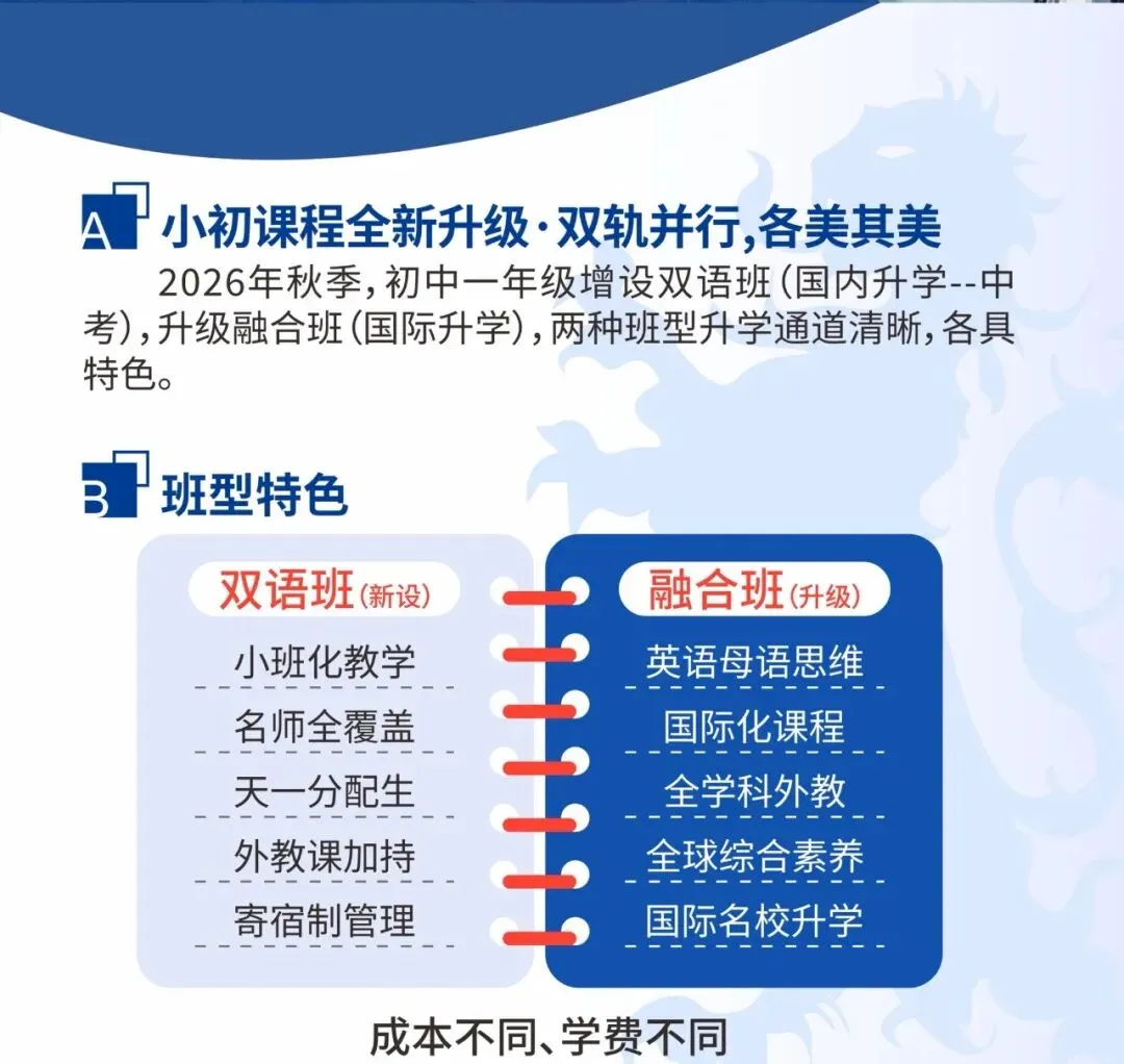 今年开招2个双语班面相中考|无锡市协和双语学校2026年初中部招生公告 第4张