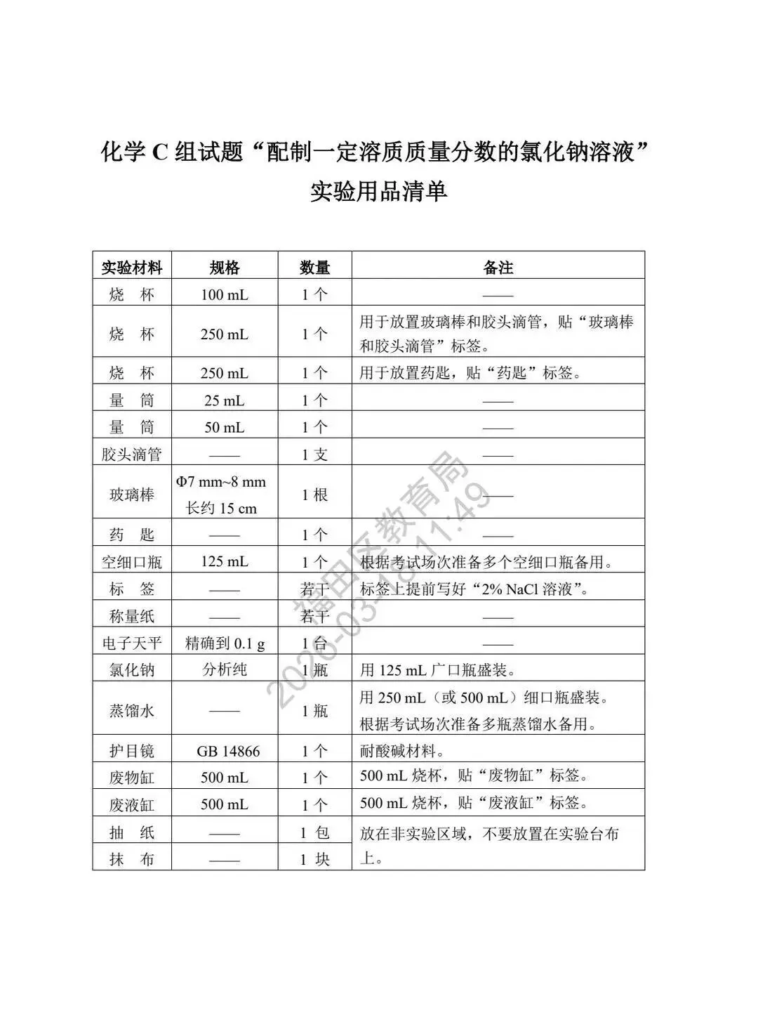 5月23日开考!总分20分,2026中考理化实验操作考试模拟试题及演示视频汇总! 第20张