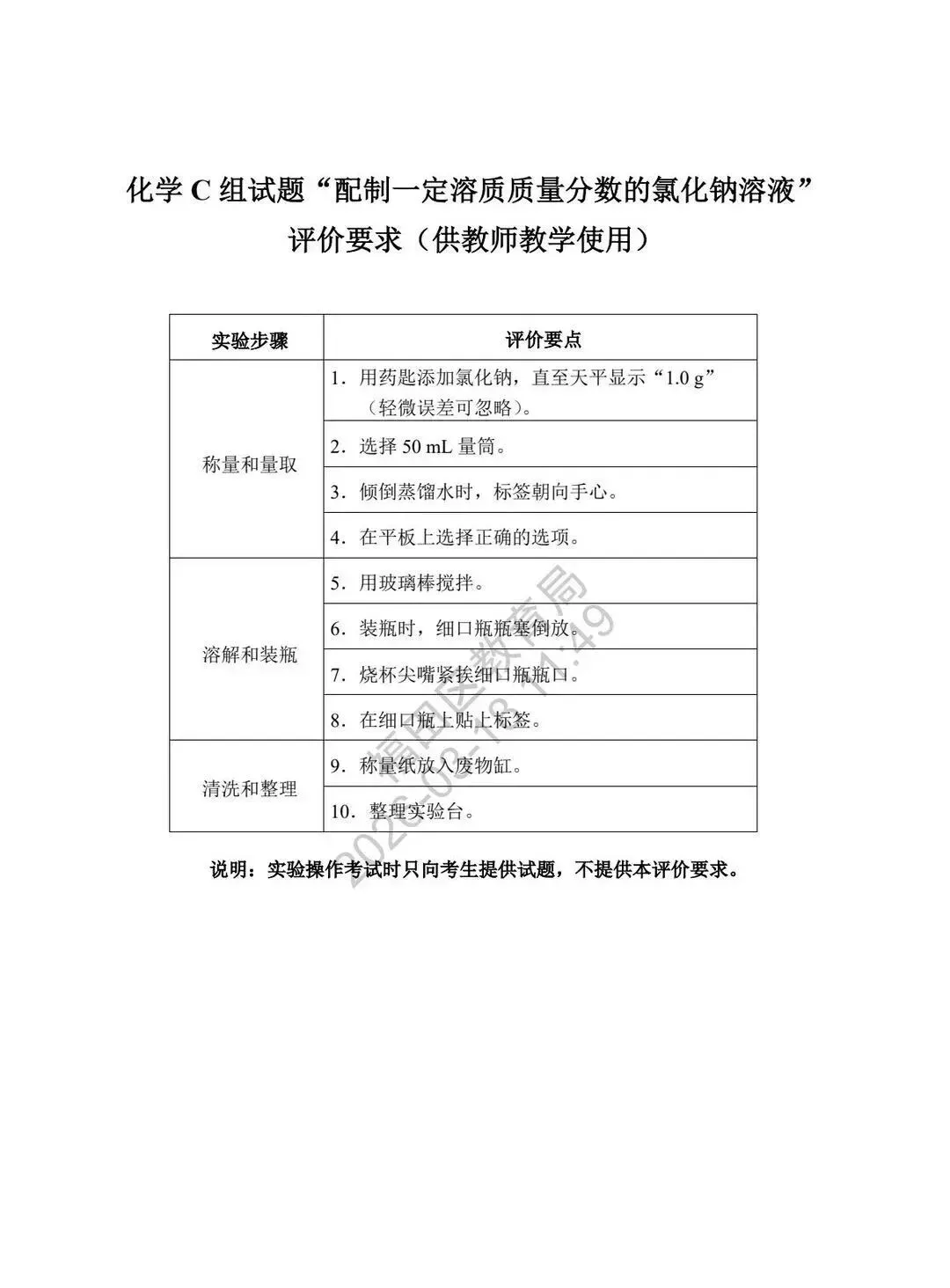 5月23日开考!总分20分,2026中考理化实验操作考试模拟试题及演示视频汇总! 第21张