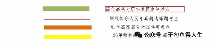 26一建备考新赛道|我把5年真题“绣”进了电子教材里【3.5 持续更新中】 第1张