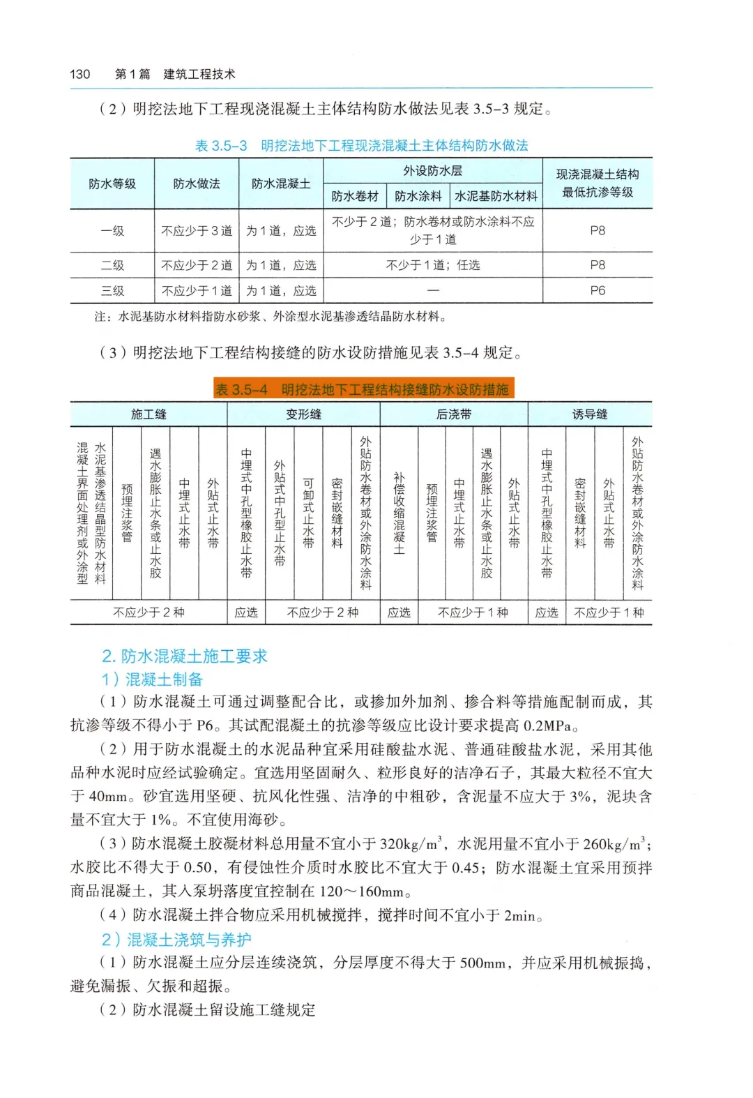 26一建备考新赛道|我把5年真题“绣”进了电子教材里【3.5 持续更新中】 第10张
