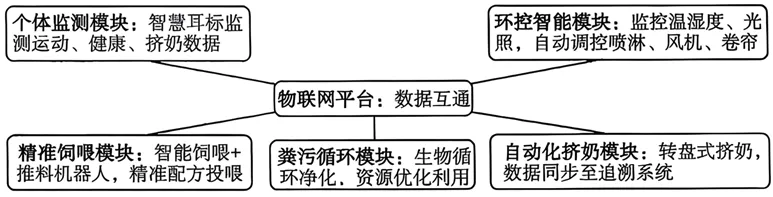 潍坊市2026年4月高三高考第二次模拟考试地理 第1张