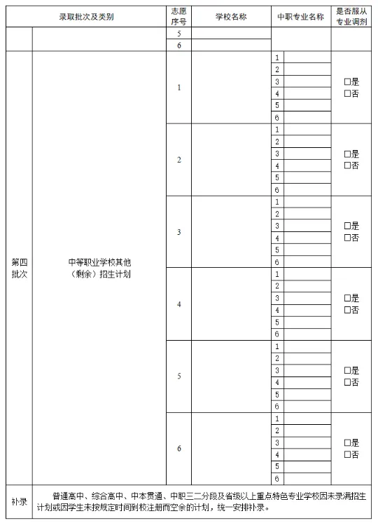 2026广州中考志愿10个变化(附2026志愿填报表) 第3张