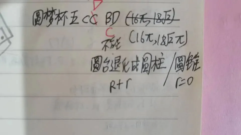 2024年普通高等学校招生“圆梦杯”统一模拟考试(五) 第1张