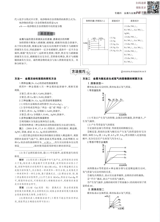 中考化学丨总复习专题知识要点(52页) 第4张