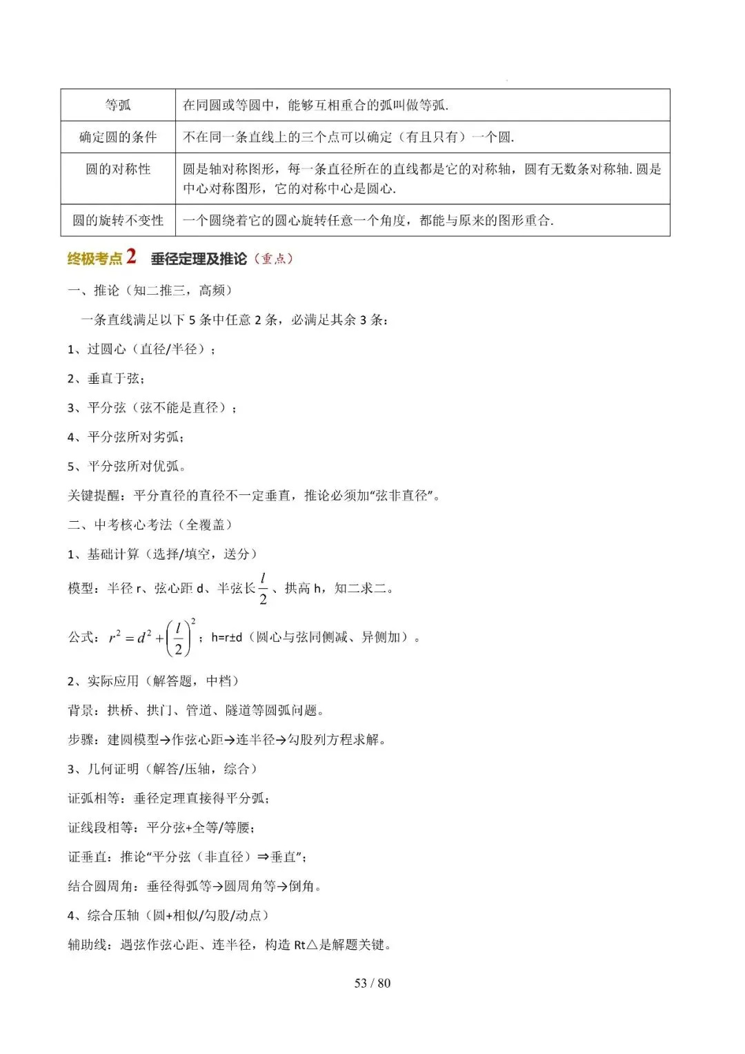 中考终极冲刺10天讲义——几何篇 第19张