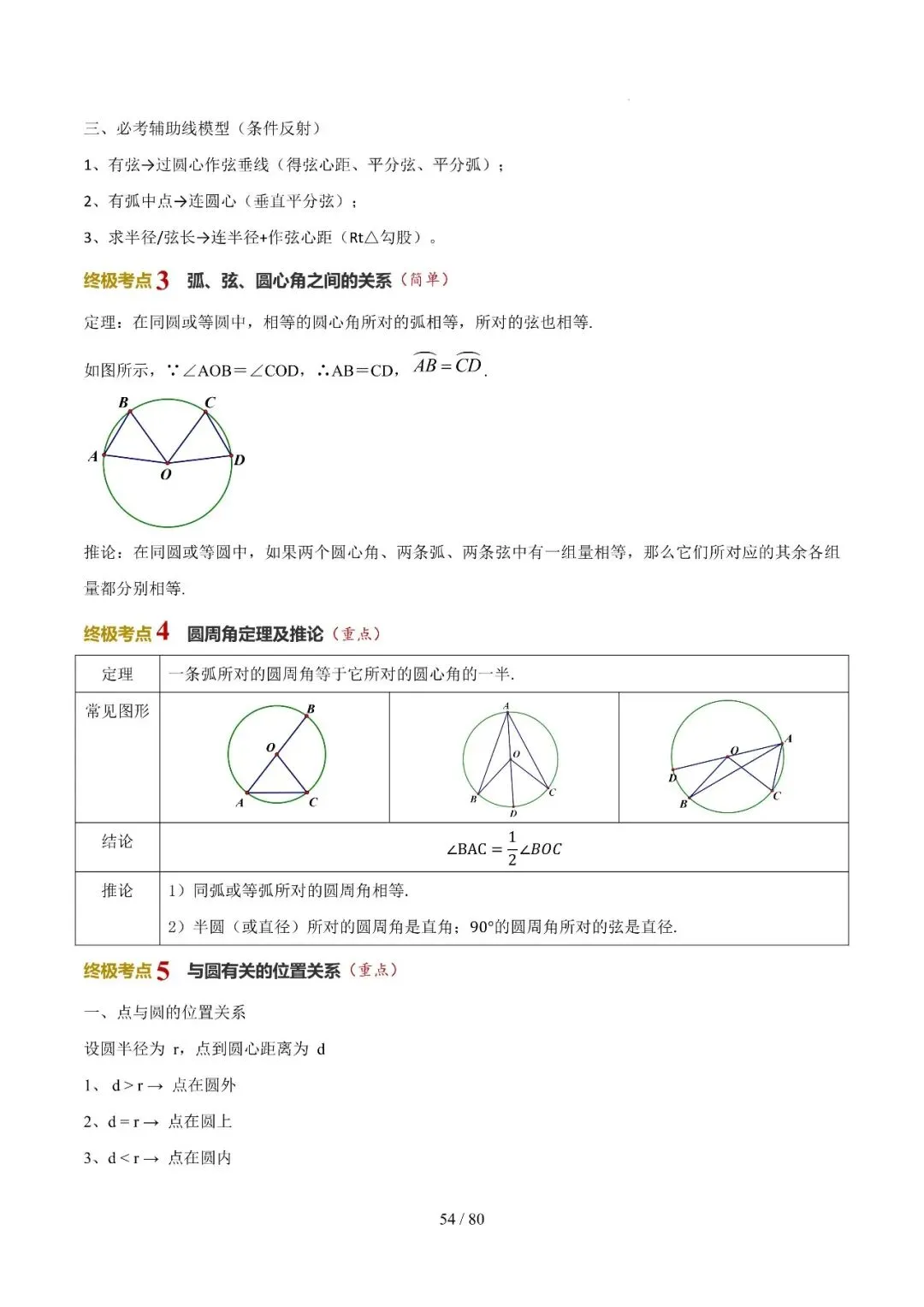中考终极冲刺10天讲义——几何篇 第20张