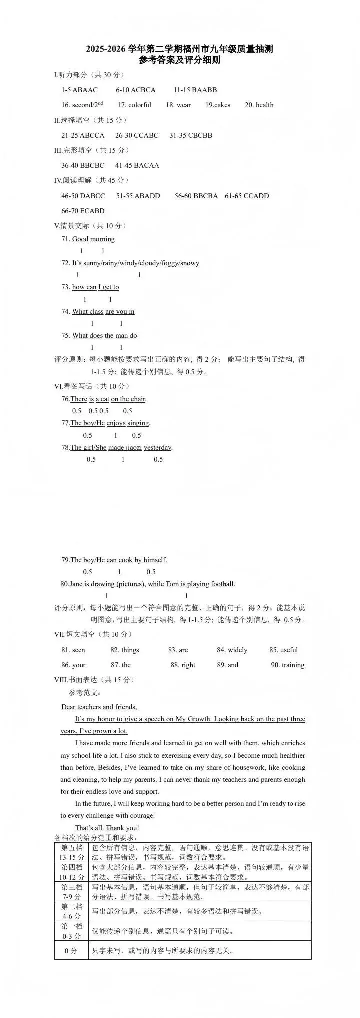 2026福州中考二检英语试题分享pdf 第4张