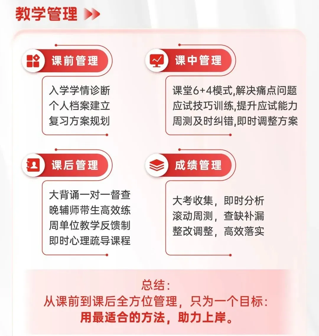 初二升初三学生专属:东莞百川中考目标班抢位!全年规划冲刺名校,就现在! 第10张