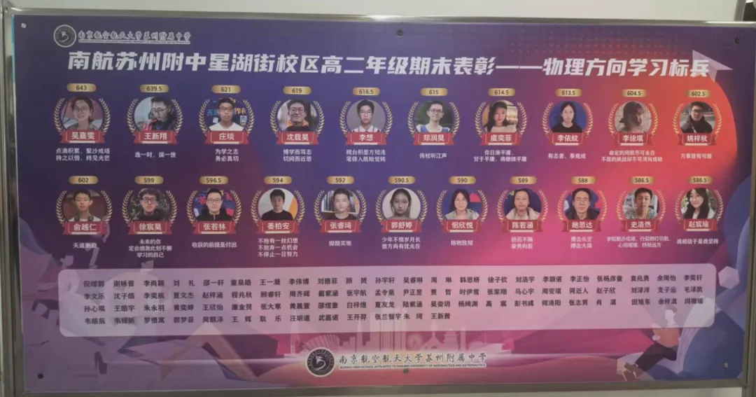 26届中考:南航苏附开放日面向6区开放,活动现场火爆!高考成绩、师资、教研教学全曝光! 第21张