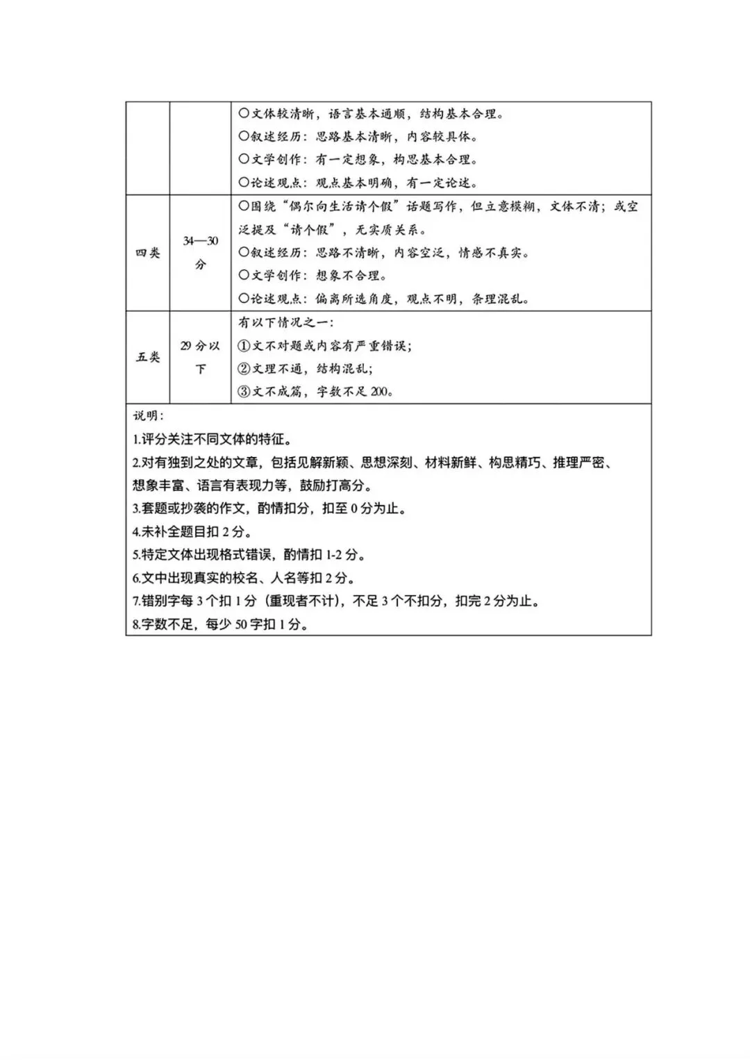 中考二模|2026年5月浙江省温州龙湾区、温州瑞安市、台州路桥区、台州椒江区二模·全科试题(含答案) 第32张