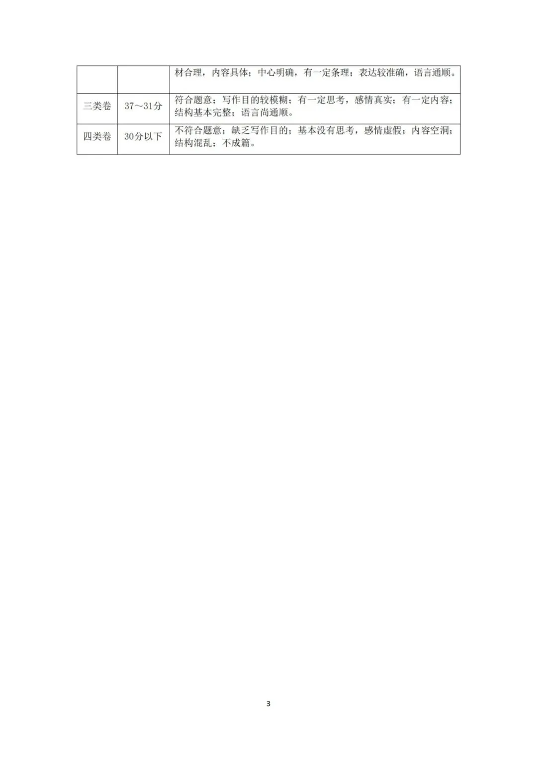中考二模|2026年5月浙江省温州龙湾区、温州瑞安市、台州路桥区、台州椒江区二模·全科试题(含答案) 第71张