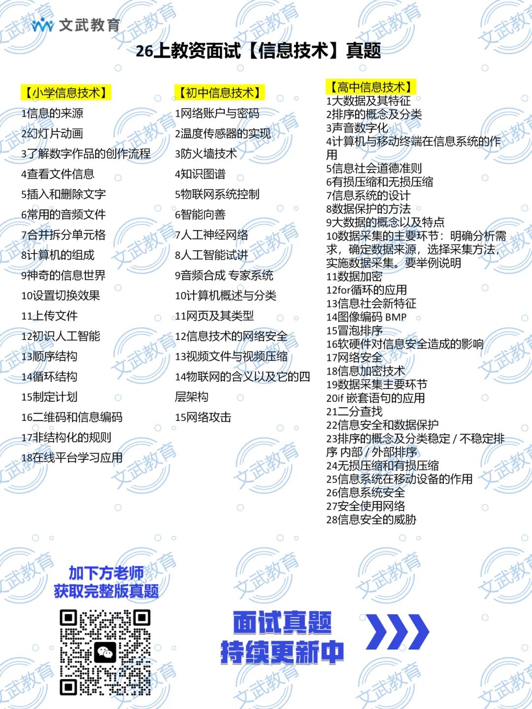 2026年上半年教资面试试讲学科真题+中小幼结构化真题答案解析! 第27张