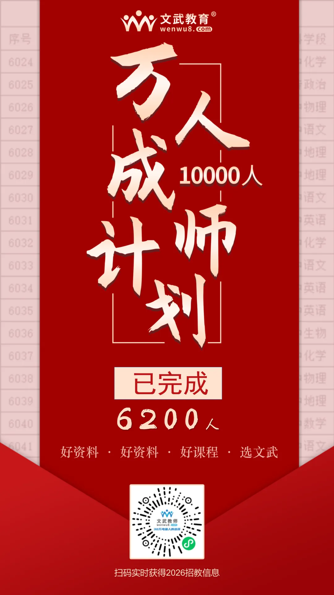 2026年上半年教资面试试讲学科真题+中小幼结构化真题答案解析! 第41张