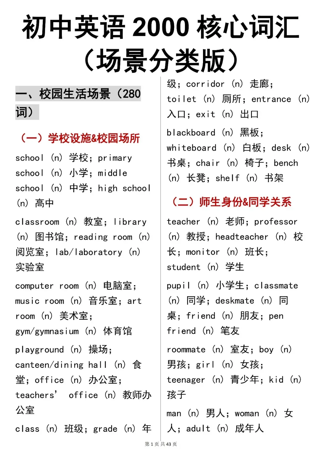 中考英语必背【英语 2000 核心词汇(场景分类版)】,可打印 第3张 中考英语必背【英语 2000 核心词汇(场景分类版)】,可打印 第3张