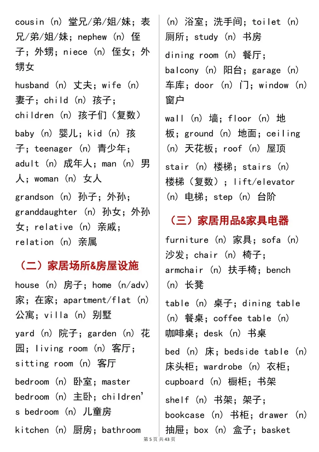 中考英语必背【英语 2000 核心词汇(场景分类版)】,可打印 第7张 中考英语必背【英语 2000 核心词汇(场景分类版)】,可打印 第7张