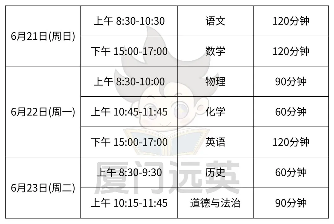 一模后慌了?26厦门中考35天冲刺计划来了!各科都有! 第4张