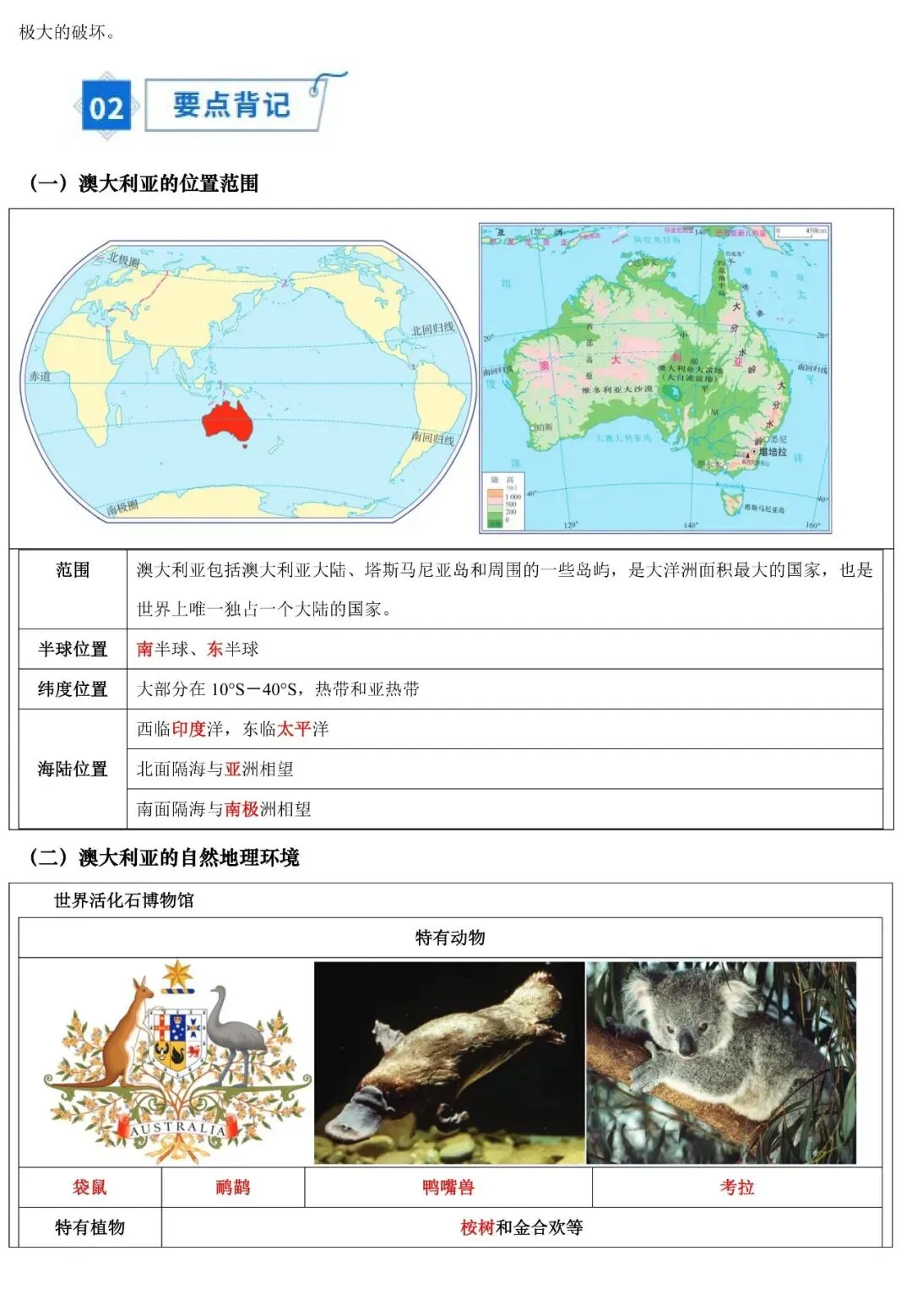 2026年中考地理填图速记: 澳大利亚+极地地区(可下载) 第7张