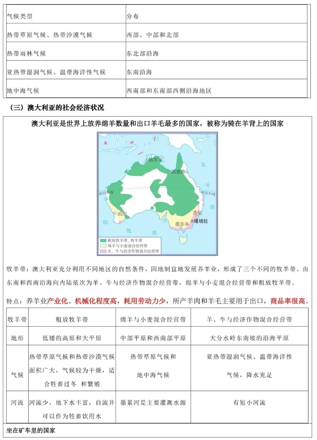2026年中考地理填图速记: 澳大利亚+极地地区(可下载) 第9张