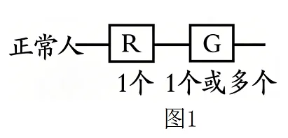 辽宁省实验中学2026年4月高考模拟考试生物学 第14张