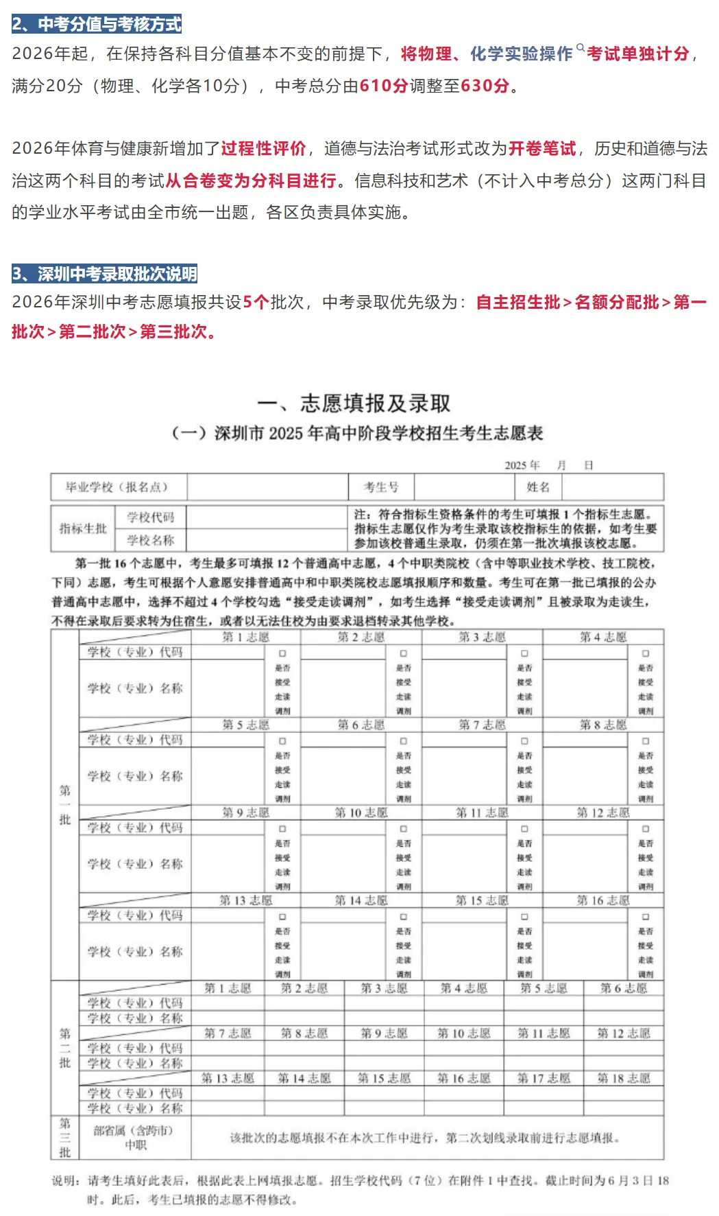 深圳中考5月23号填志愿!2026年中考志愿应该怎么填?附政策说明!建议家长收藏! 第2张