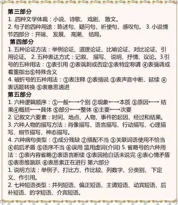 中考语文必知!这些成语你用对了吗? 第4张