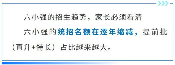 北京中考六小强真相:别以为进了名校就稳了! 第8张
