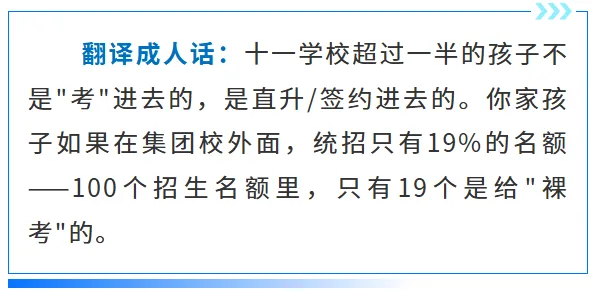 北京中考六小强真相:别以为进了名校就稳了! 第10张