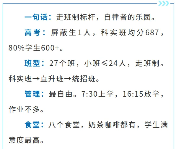 北京中考六小强真相:别以为进了名校就稳了! 第15张