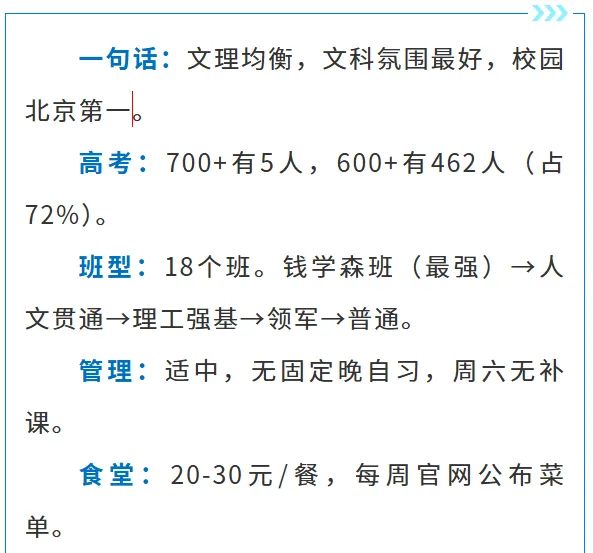 北京中考六小强真相:别以为进了名校就稳了! 第18张