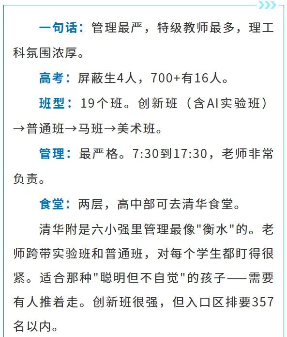 北京中考六小强真相:别以为进了名校就稳了! 第21张