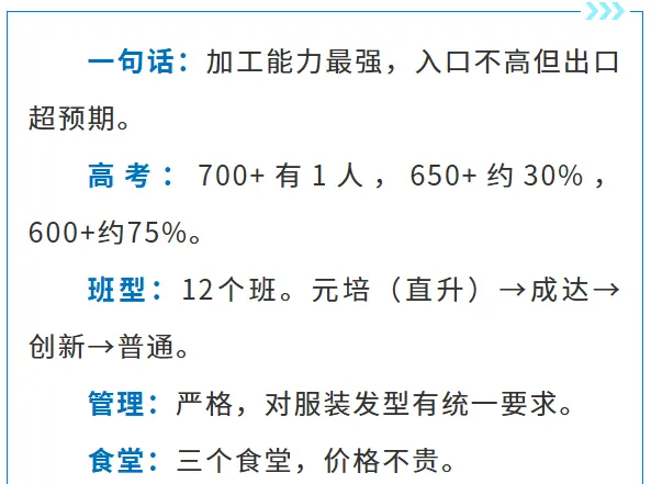 北京中考六小强真相:别以为进了名校就稳了! 第23张
