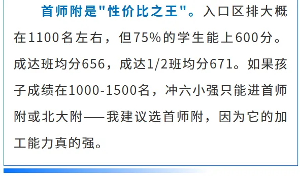 北京中考六小强真相:别以为进了名校就稳了! 第24张