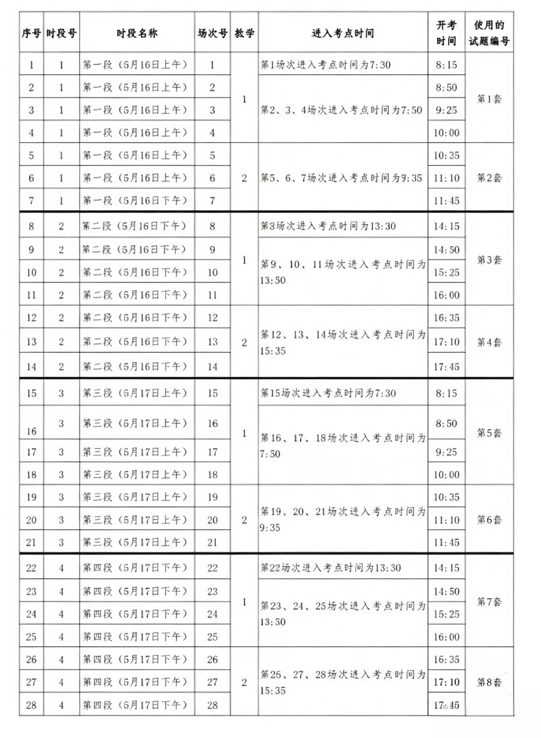 5月16日深圳英语中考听说考情回顾! 第3张