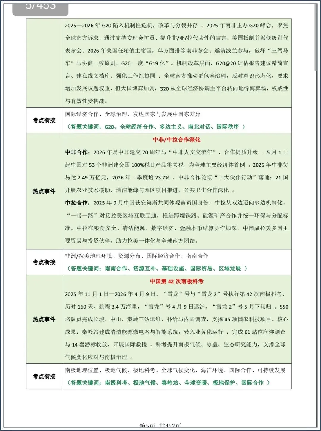 地理会考|2026中考地理总复习冲刺最后一课,电子版可打印 第7张