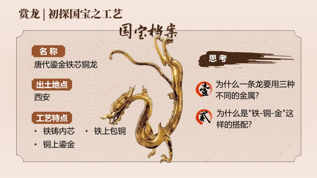 中考复习专题:探秘寻龙(金属情境化复习) 第7张