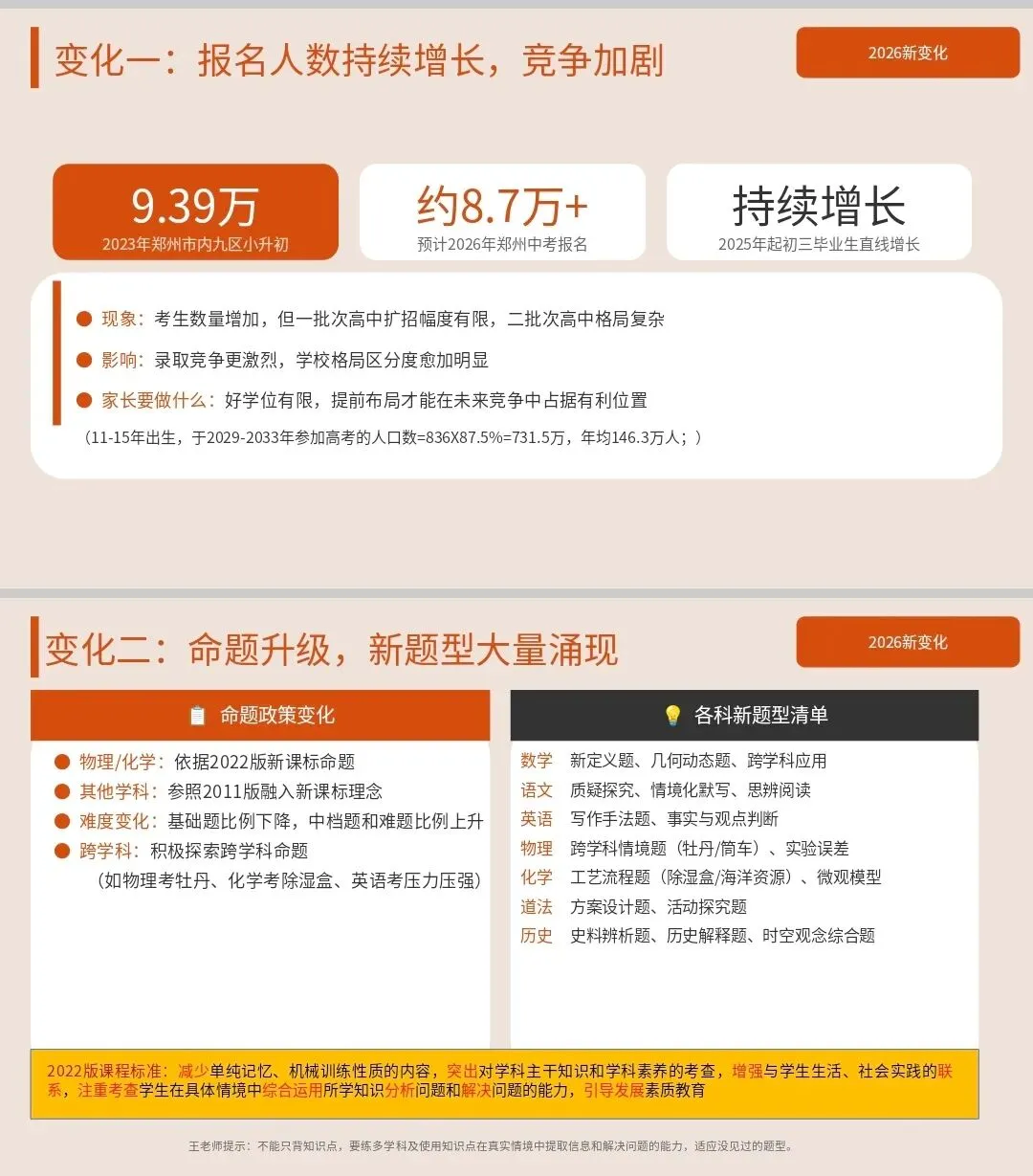 中考志愿专题讲座圆满结束!全是干货,听完心里踏实了! 第10张