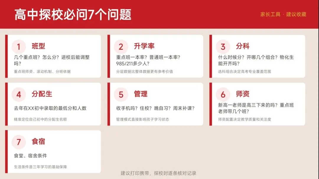 中考志愿专题讲座圆满结束!全是干货,听完心里踏实了! 第11张