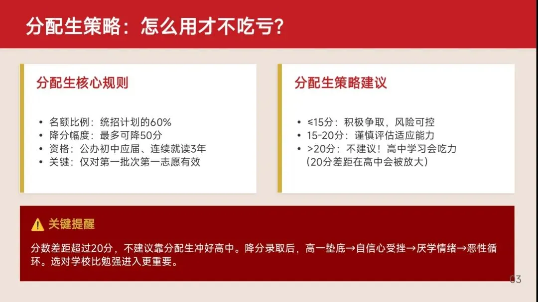 中考志愿专题讲座圆满结束!全是干货,听完心里踏实了! 第12张