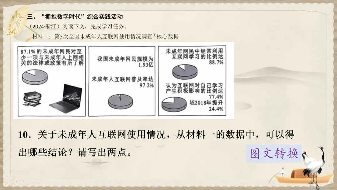 中考非连续性文本,这样讲思路好清晰! 第6张