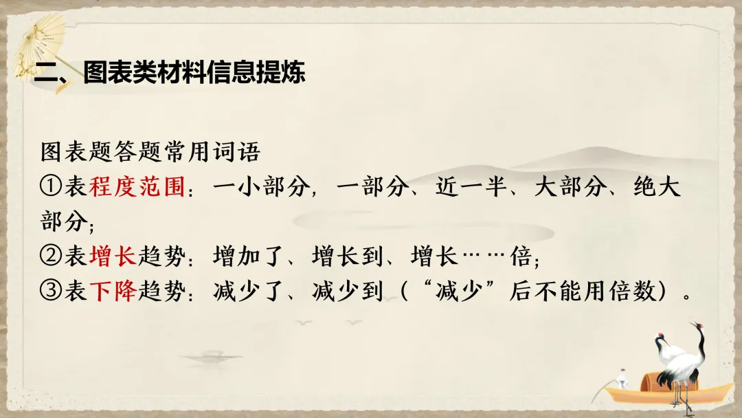 中考非连续性文本,这样讲思路好清晰! 第15张