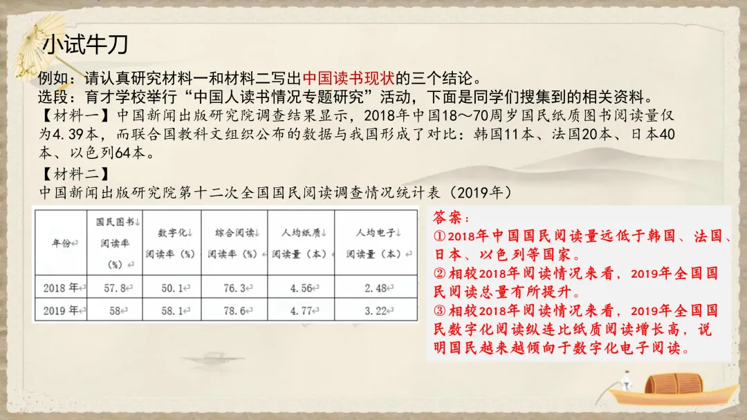 中考非连续性文本,这样讲思路好清晰! 第16张