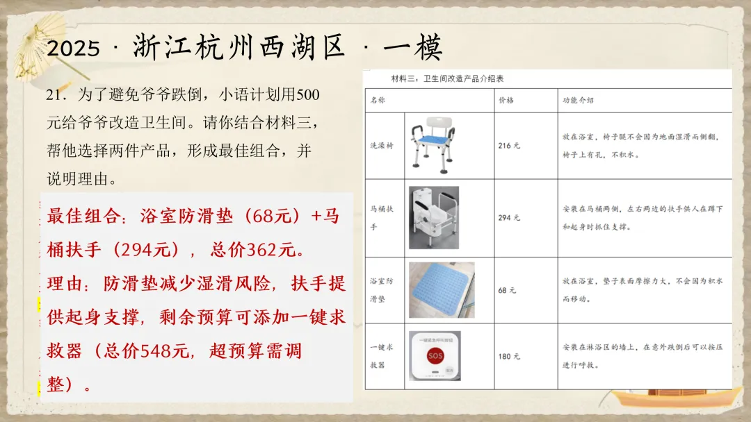 中考非连续性文本,这样讲思路好清晰! 第23张